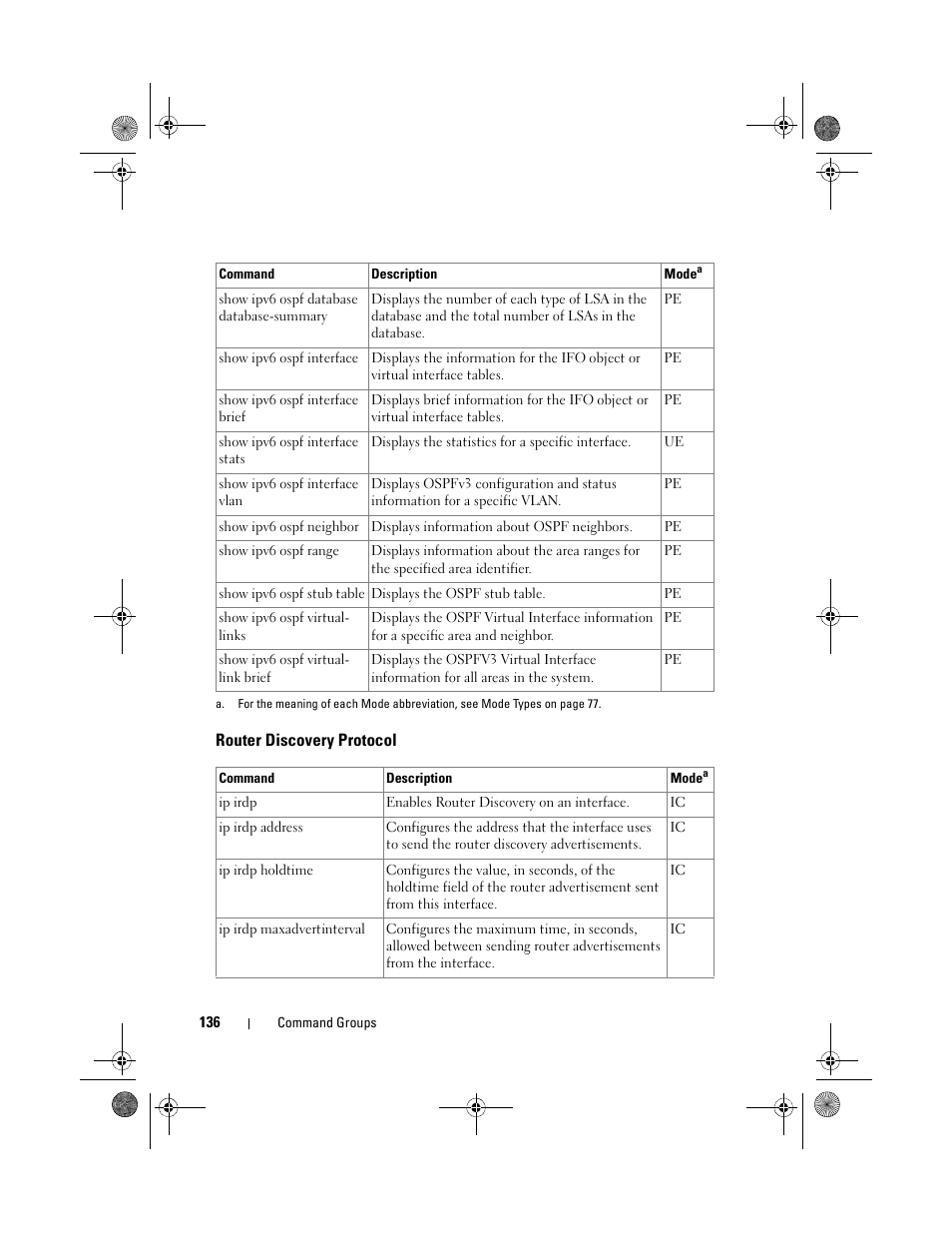 Router discovery protocol, Router discovery, Protocol (ip | Dell POWEREDGE M1000E User Manual | Page 136 / 1682