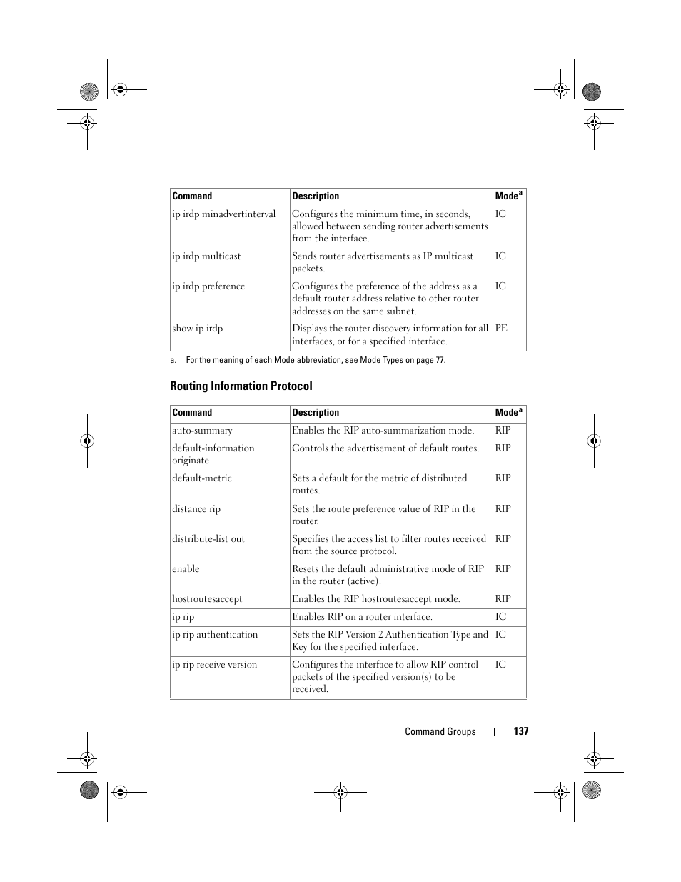 Routing information protocol, Routing information, Protocol (ip | Dell POWEREDGE M1000E User Manual | Page 137 / 1682