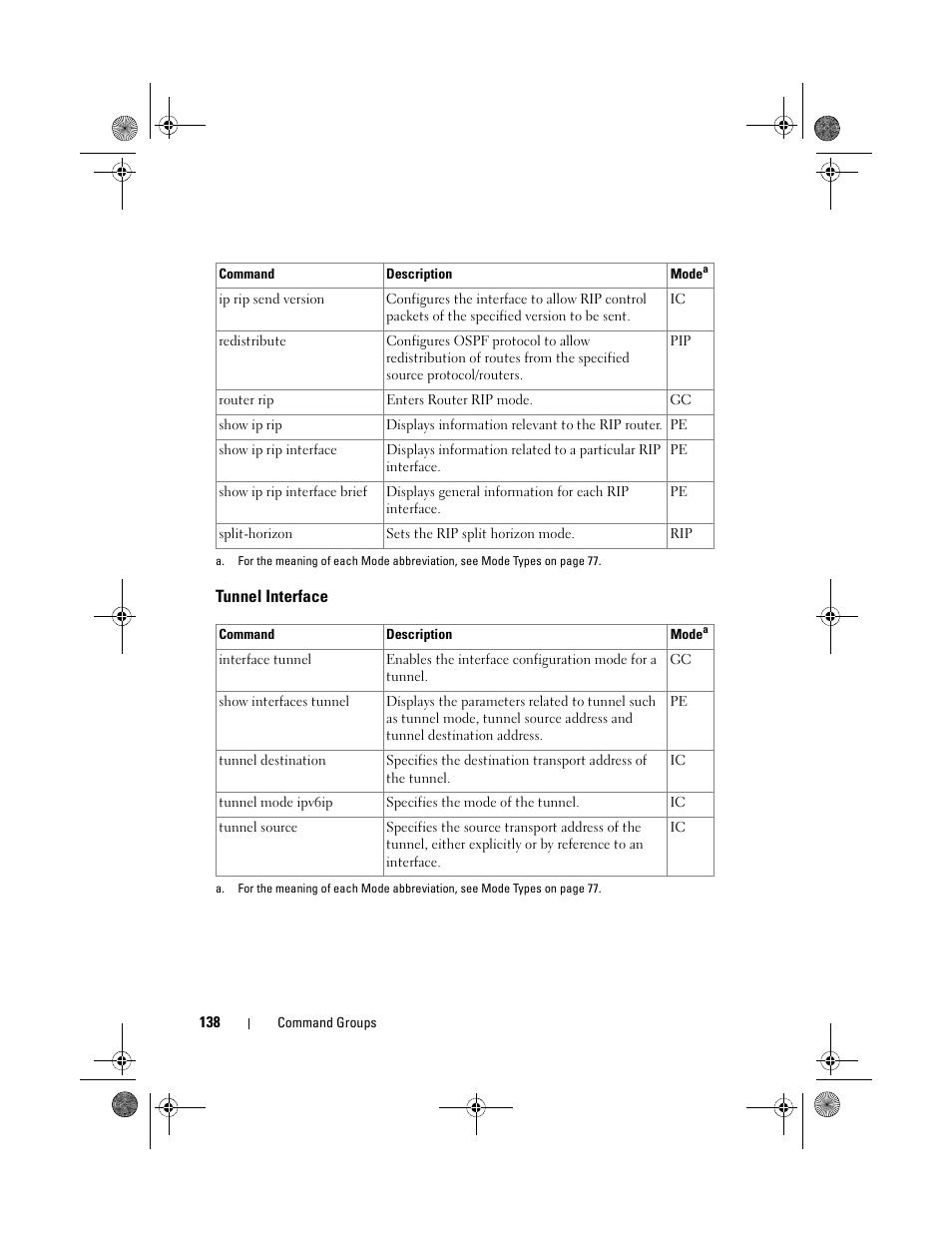 Tunnel interface | Dell POWEREDGE M1000E User Manual | Page 138 / 1682