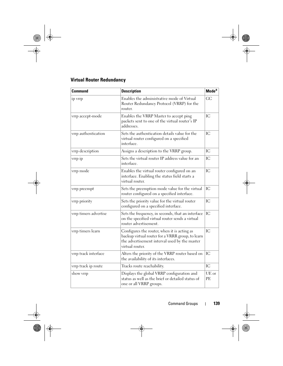 Virtual router redundancy, Virtual router, Redundancy | Dell POWEREDGE M1000E User Manual | Page 139 / 1682