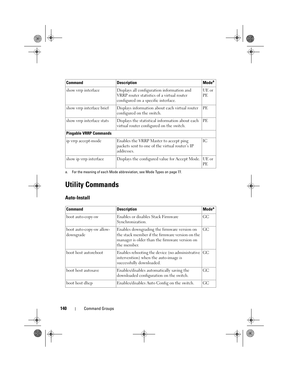 Utility commands, Auto-install, Utility commands auto-install | Dell POWEREDGE M1000E User Manual | Page 140 / 1682