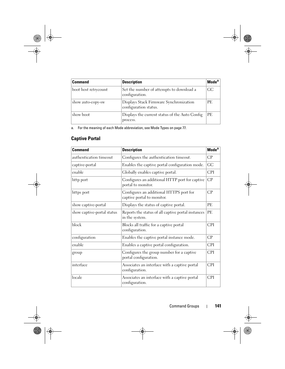 Captive portal | Dell POWEREDGE M1000E User Manual | Page 141 / 1682