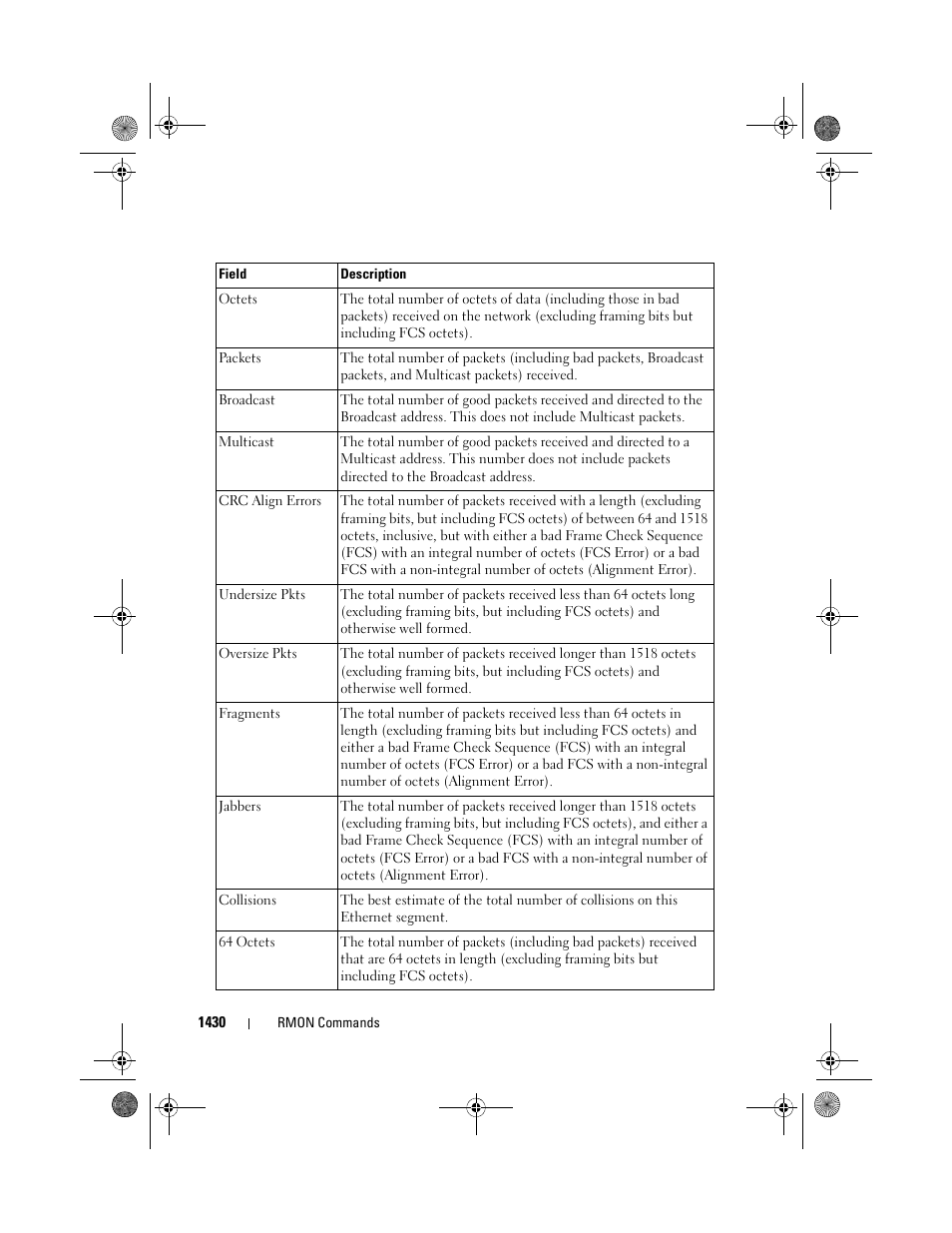 Dell POWEREDGE M1000E User Manual | Page 1434 / 1682