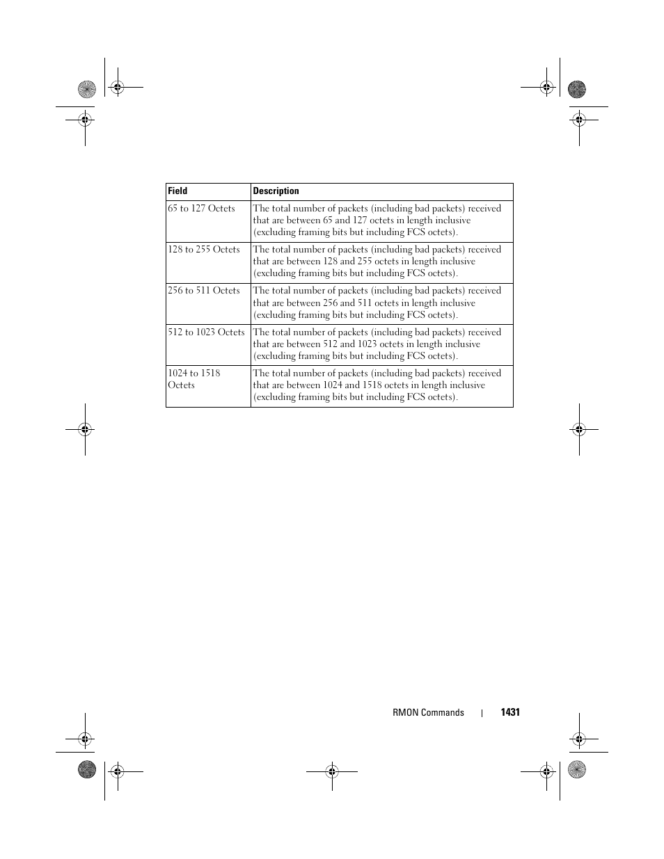 Dell POWEREDGE M1000E User Manual | Page 1435 / 1682