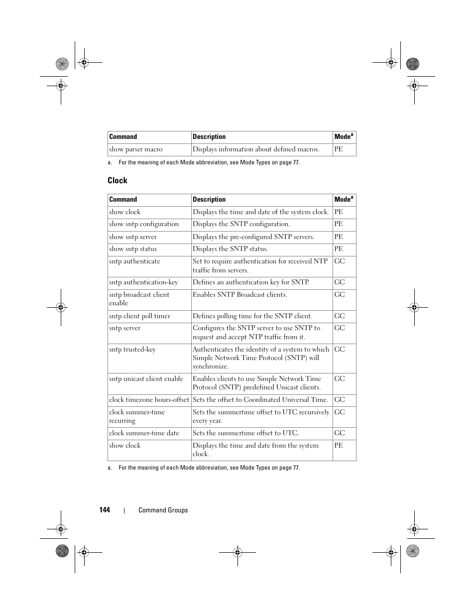 Clock | Dell POWEREDGE M1000E User Manual | Page 144 / 1682