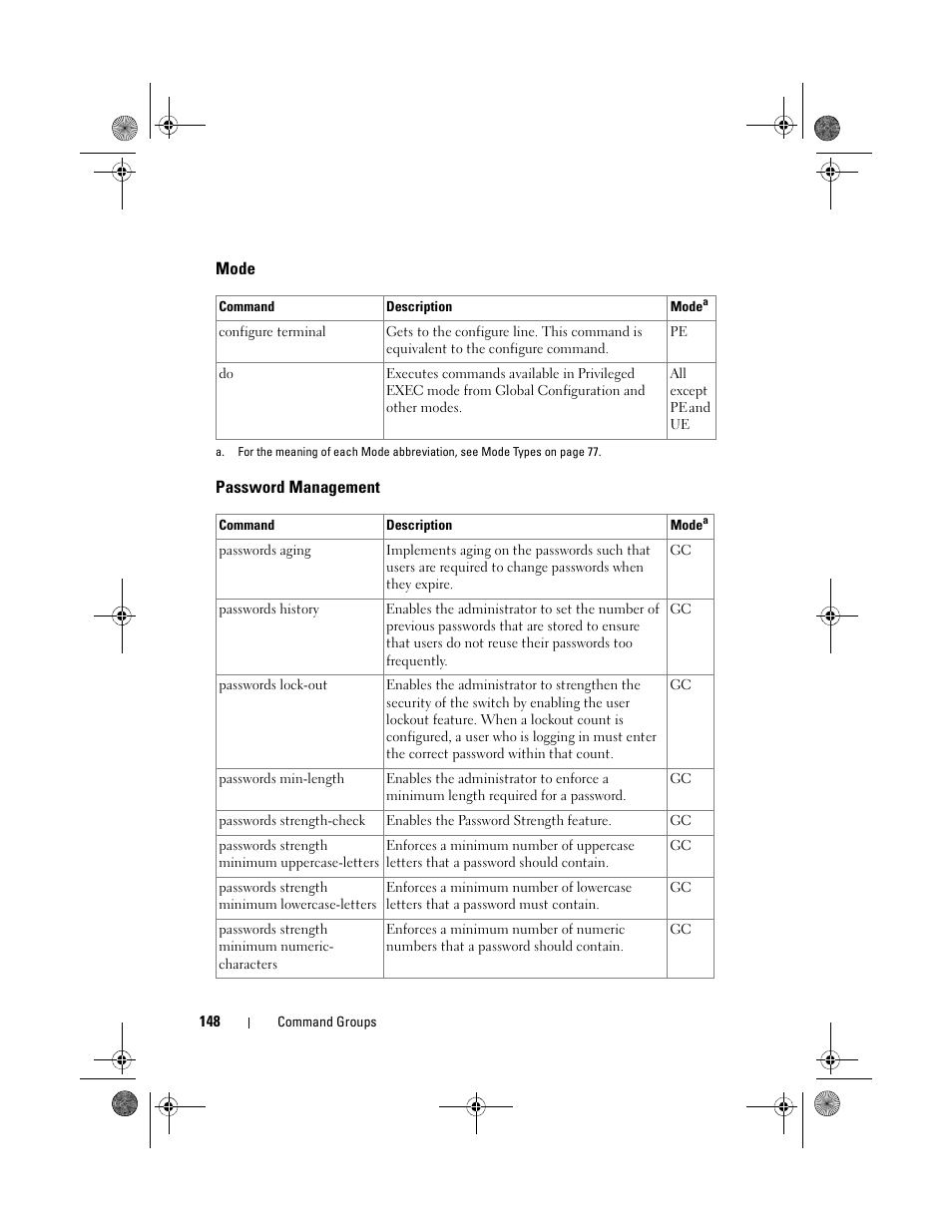 Mode, Password management | Dell POWEREDGE M1000E User Manual | Page 148 / 1682