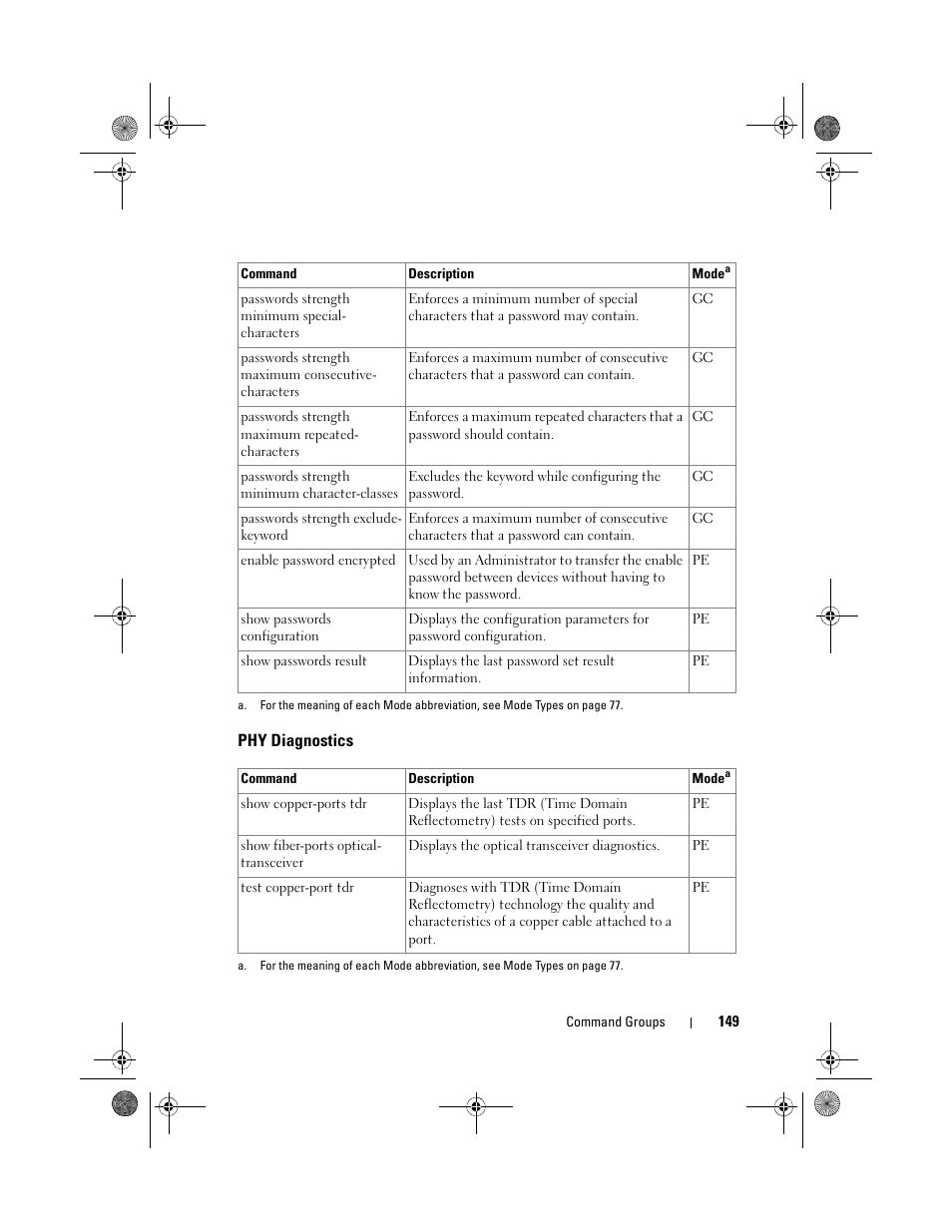 Phy diagnostics | Dell POWEREDGE M1000E User Manual | Page 149 / 1682