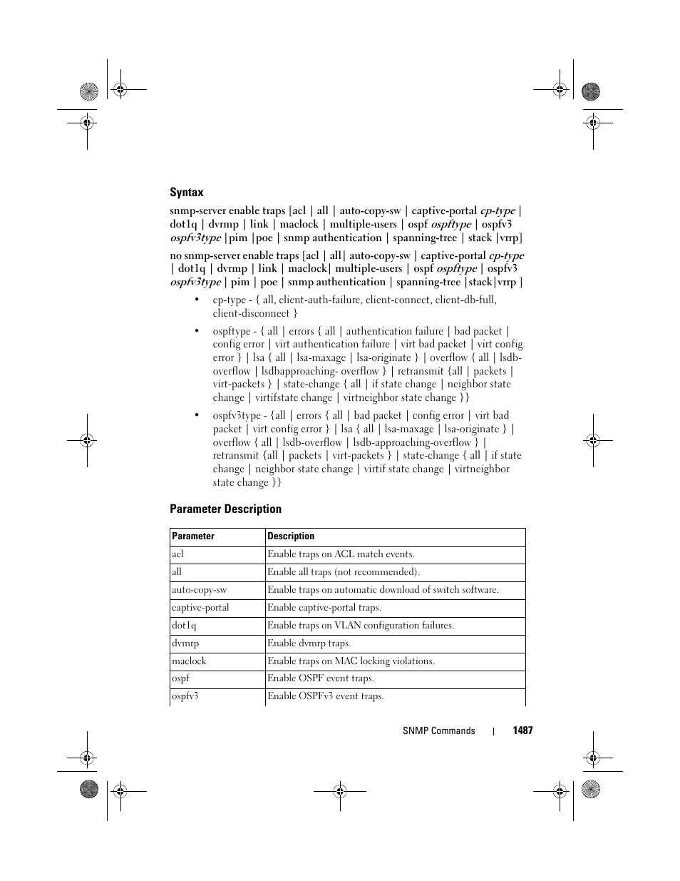 Syntax, Parameter description | Dell POWEREDGE M1000E User Manual | Page 1491 / 1682