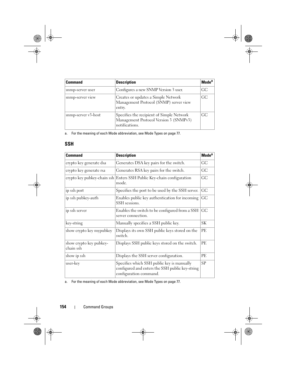 Dell POWEREDGE M1000E User Manual | Page 154 / 1682
