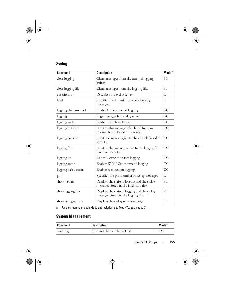 Syslog, System management | Dell POWEREDGE M1000E User Manual | Page 155 / 1682