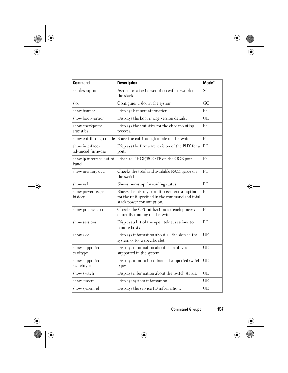 Dell POWEREDGE M1000E User Manual | Page 157 / 1682