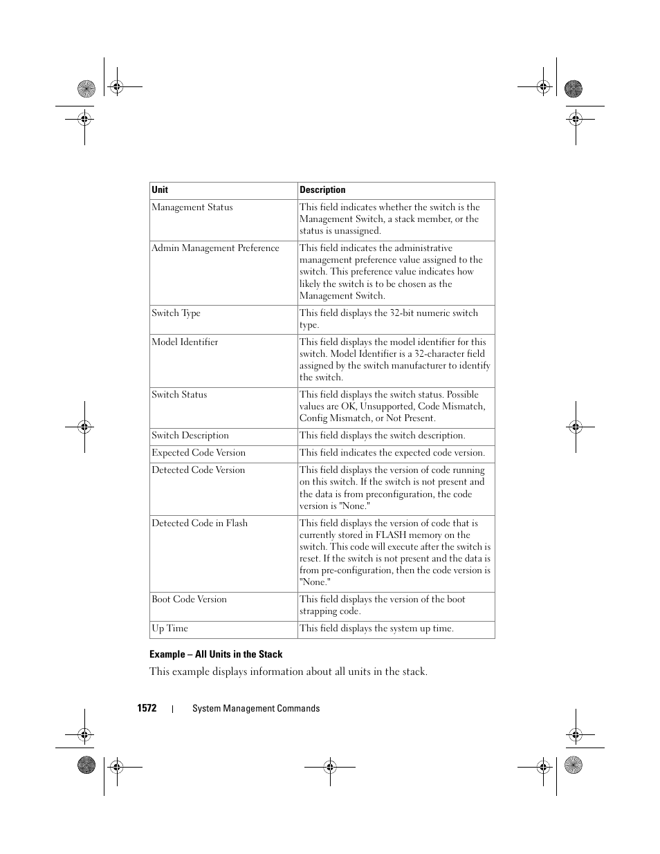 Dell POWEREDGE M1000E User Manual | Page 1576 / 1682