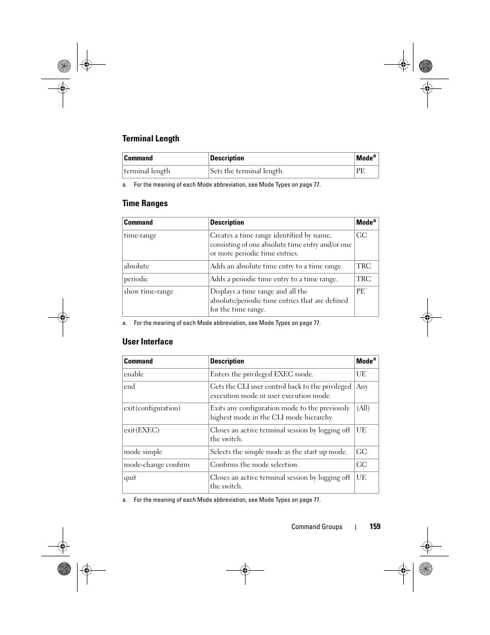 Terminal length, Time ranges, User interface | Dell POWEREDGE M1000E User Manual | Page 159 / 1682