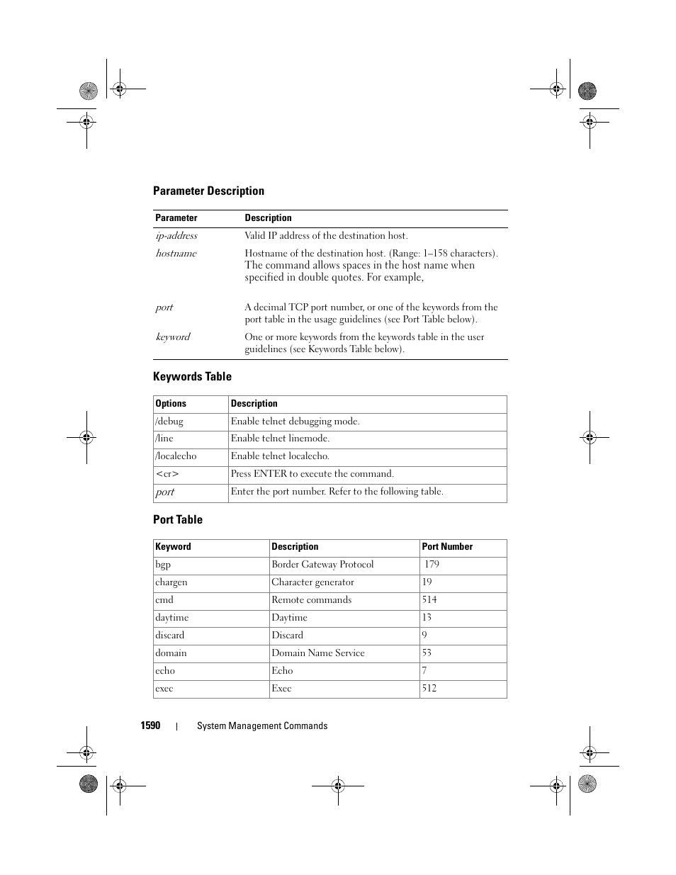 Parameter description, Keywords table, Port table | Dell POWEREDGE M1000E User Manual | Page 1594 / 1682