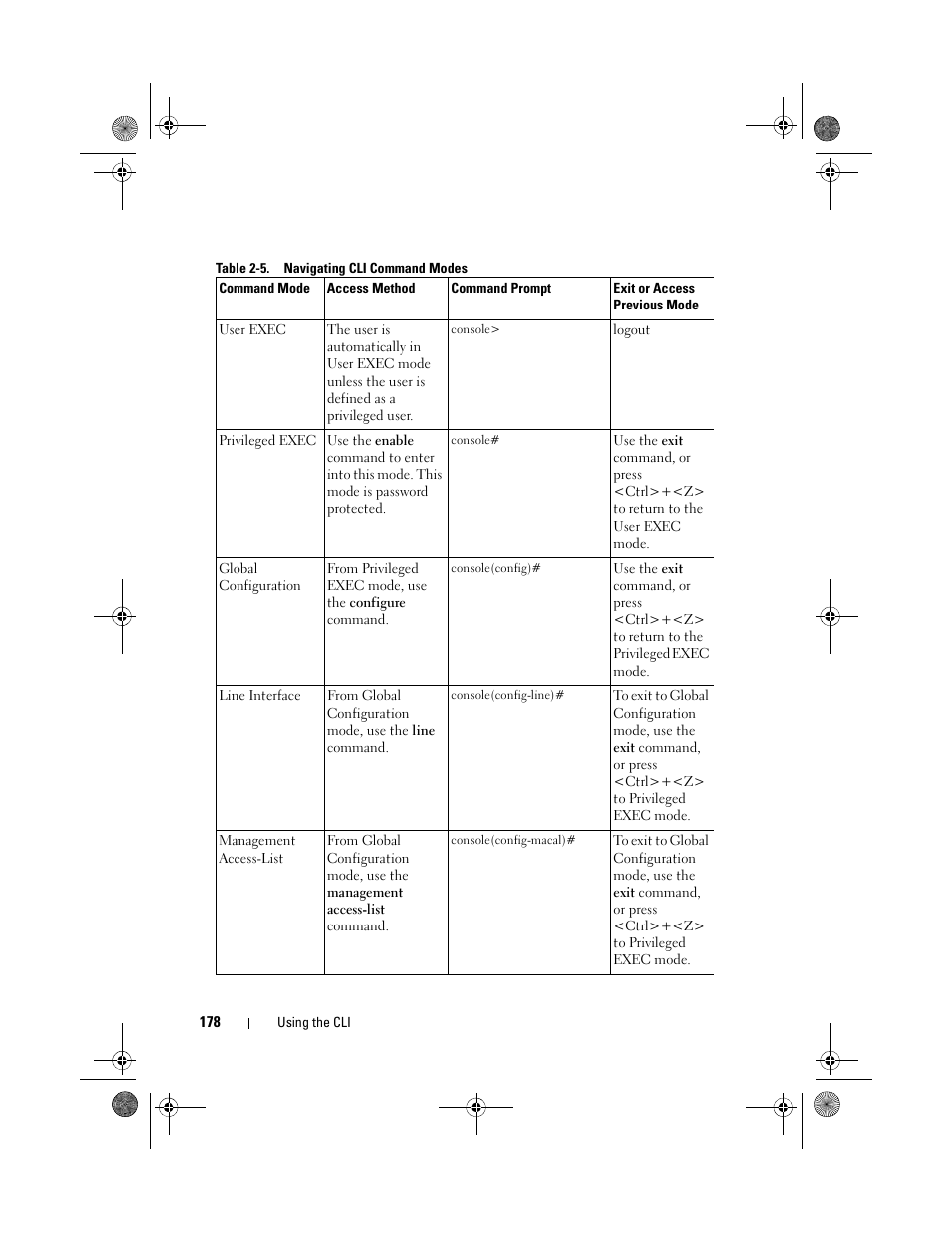 Dell POWEREDGE M1000E User Manual | Page 178 / 1682