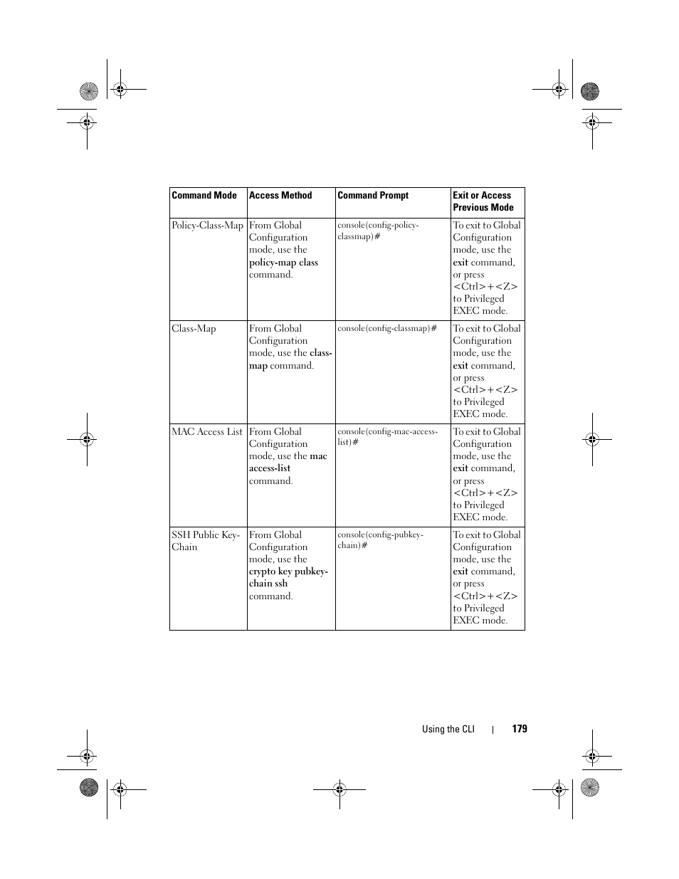 Dell POWEREDGE M1000E User Manual | Page 179 / 1682