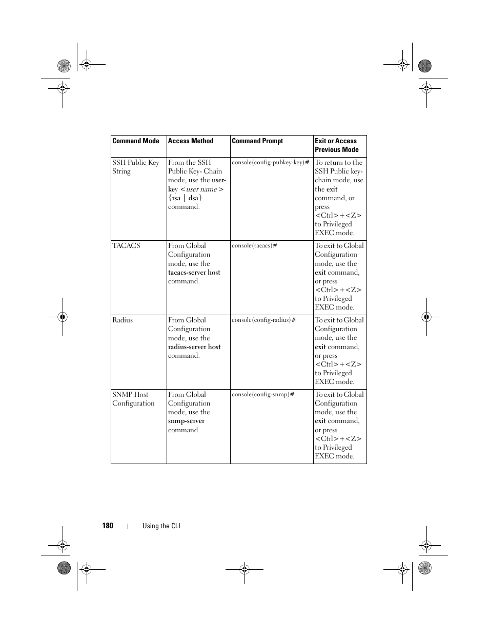 Dell POWEREDGE M1000E User Manual | Page 180 / 1682