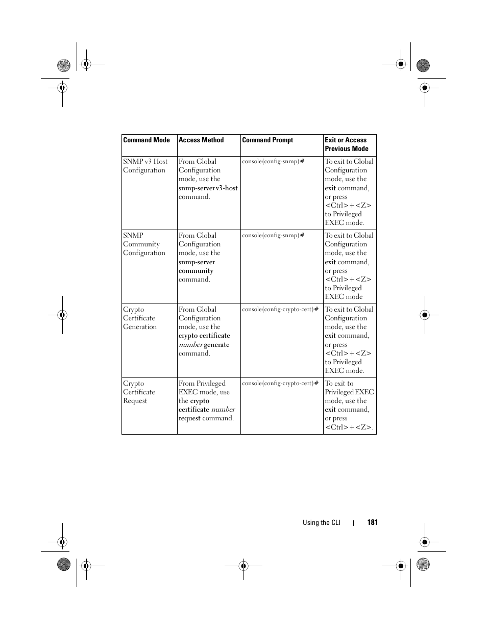 Dell POWEREDGE M1000E User Manual | Page 181 / 1682