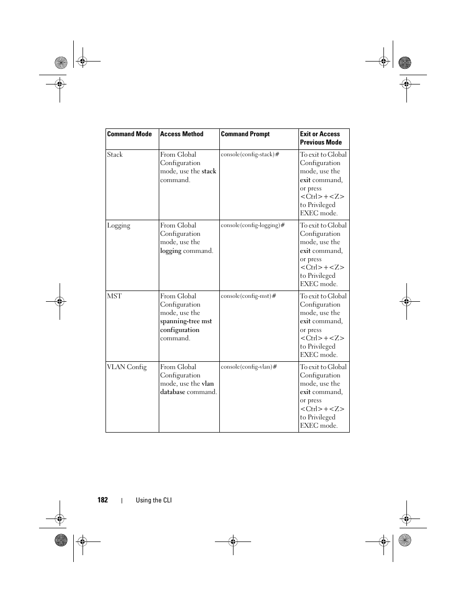 Dell POWEREDGE M1000E User Manual | Page 182 / 1682