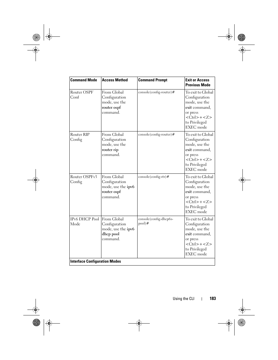 Dell POWEREDGE M1000E User Manual | Page 183 / 1682