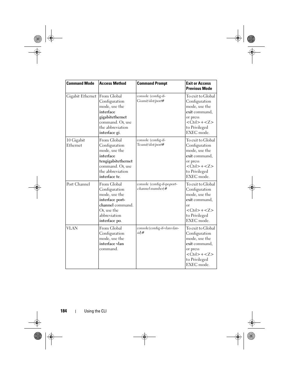 Dell POWEREDGE M1000E User Manual | Page 184 / 1682