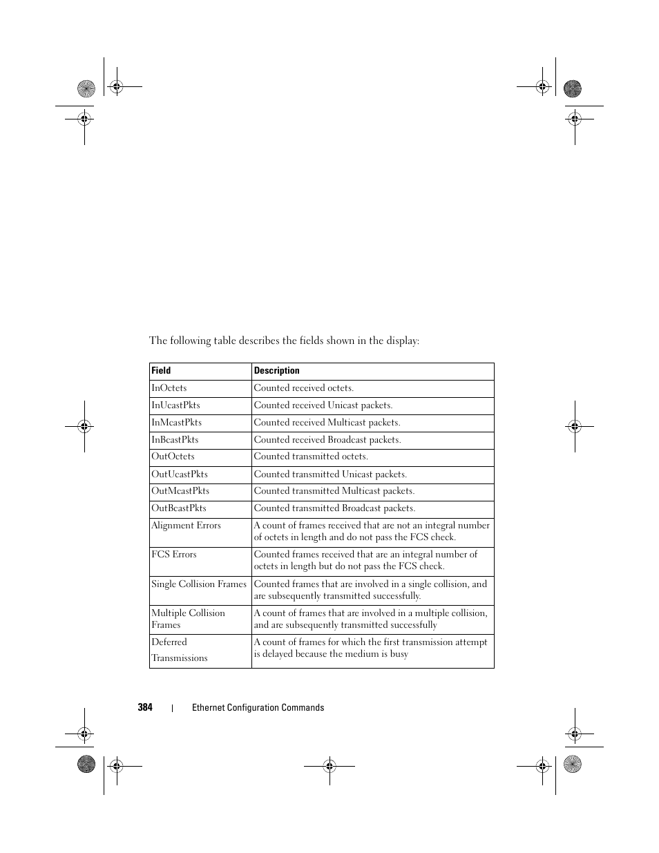 Dell POWEREDGE M1000E User Manual | Page 384 / 1682