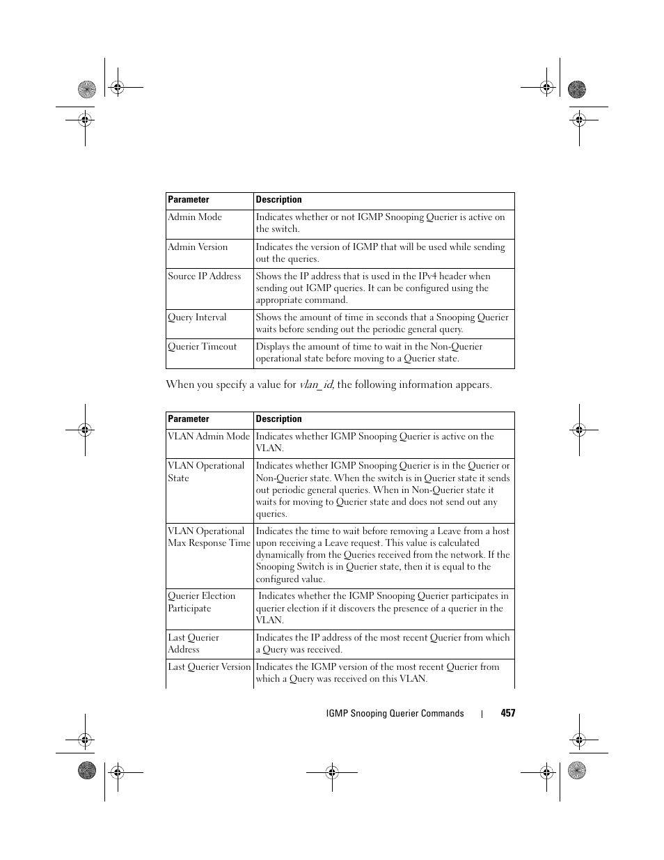 Dell POWEREDGE M1000E User Manual | Page 457 / 1682