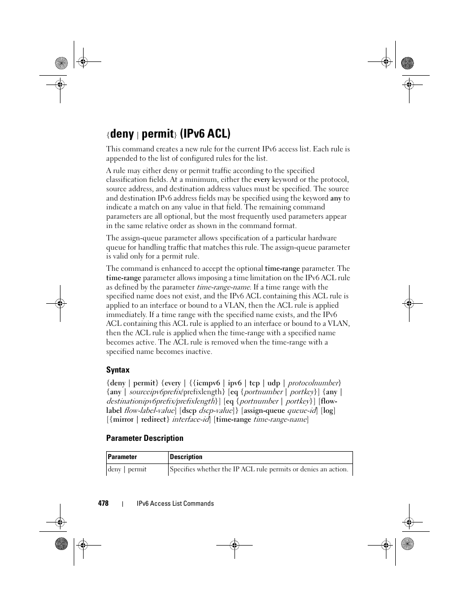 Deny | permit} (ipv6 acl), Syntax, Parameter description | Deny, Permit, Ipv6 acl) | Dell POWEREDGE M1000E User Manual | Page 478 / 1682