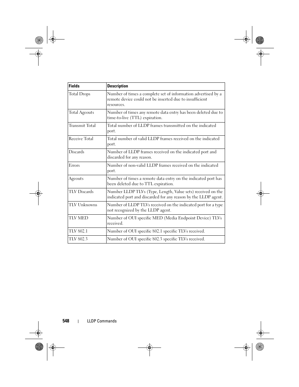 Dell POWEREDGE M1000E User Manual | Page 548 / 1682