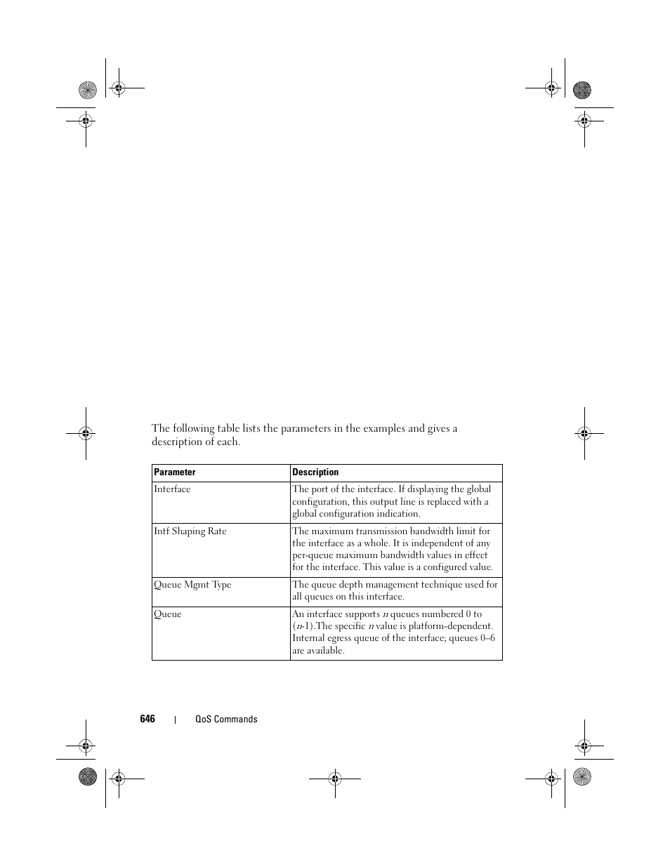 Dell POWEREDGE M1000E User Manual | Page 646 / 1682