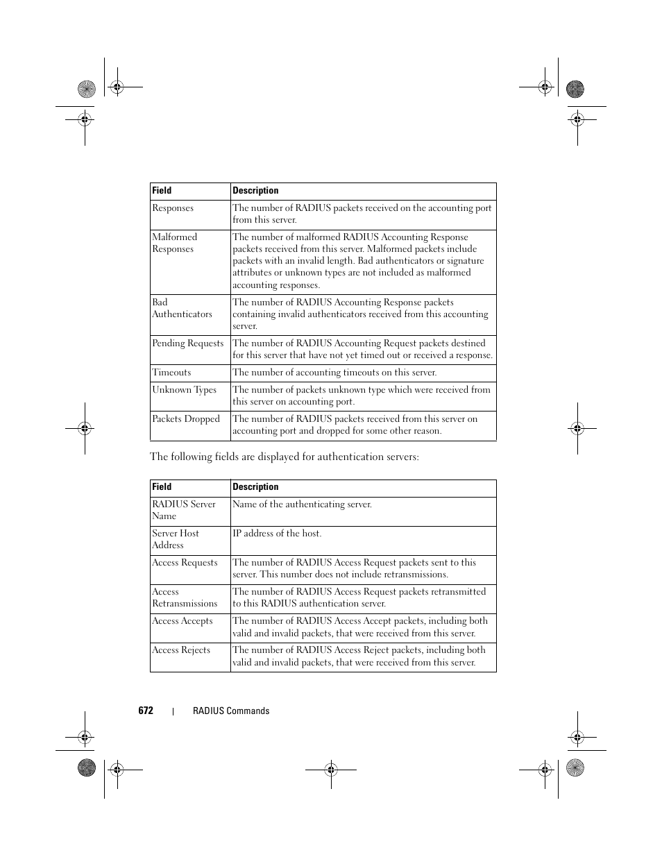 Dell POWEREDGE M1000E User Manual | Page 672 / 1682