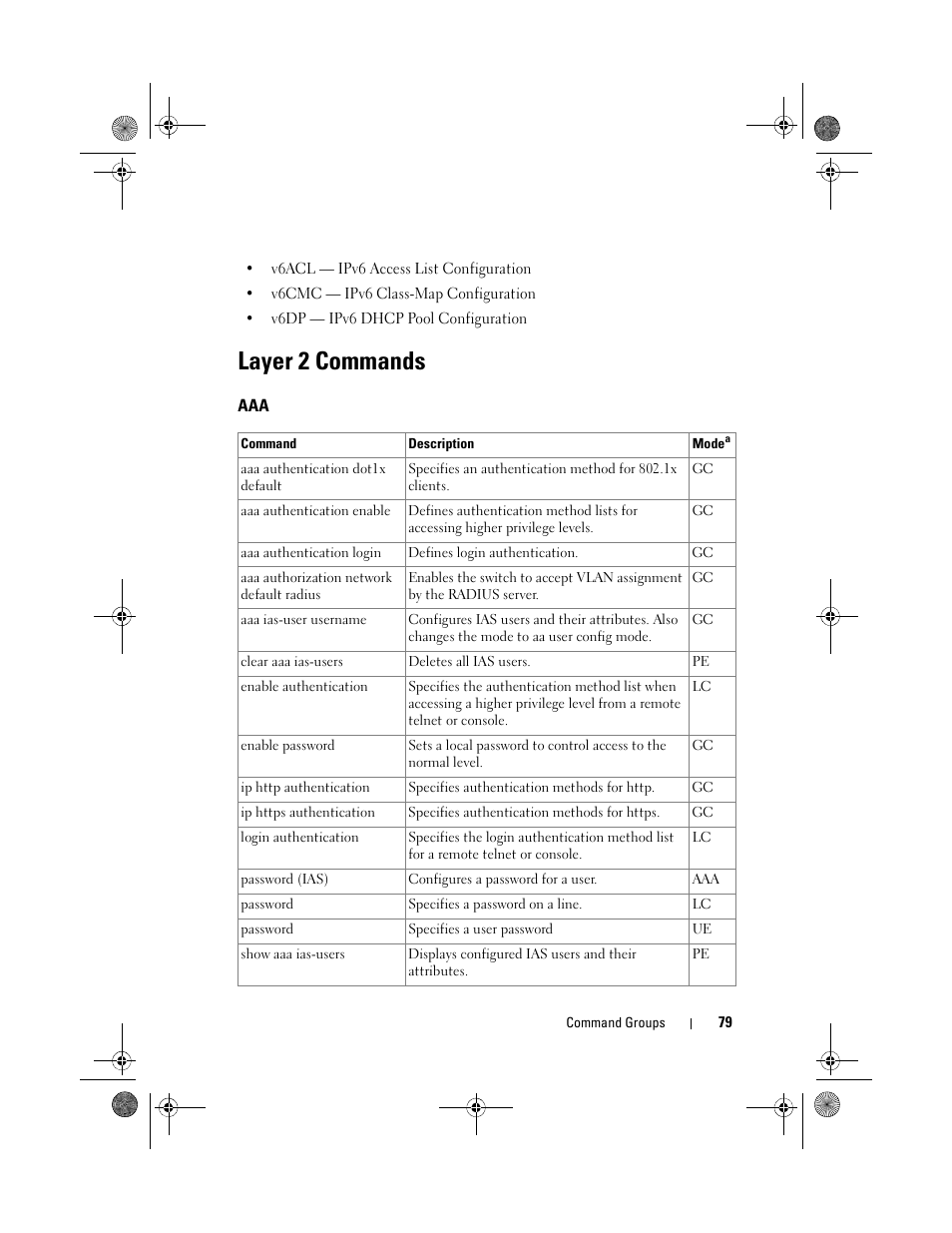 Layer 2 commands, Layer 2 commands aaa | Dell POWEREDGE M1000E User Manual | Page 79 / 1682