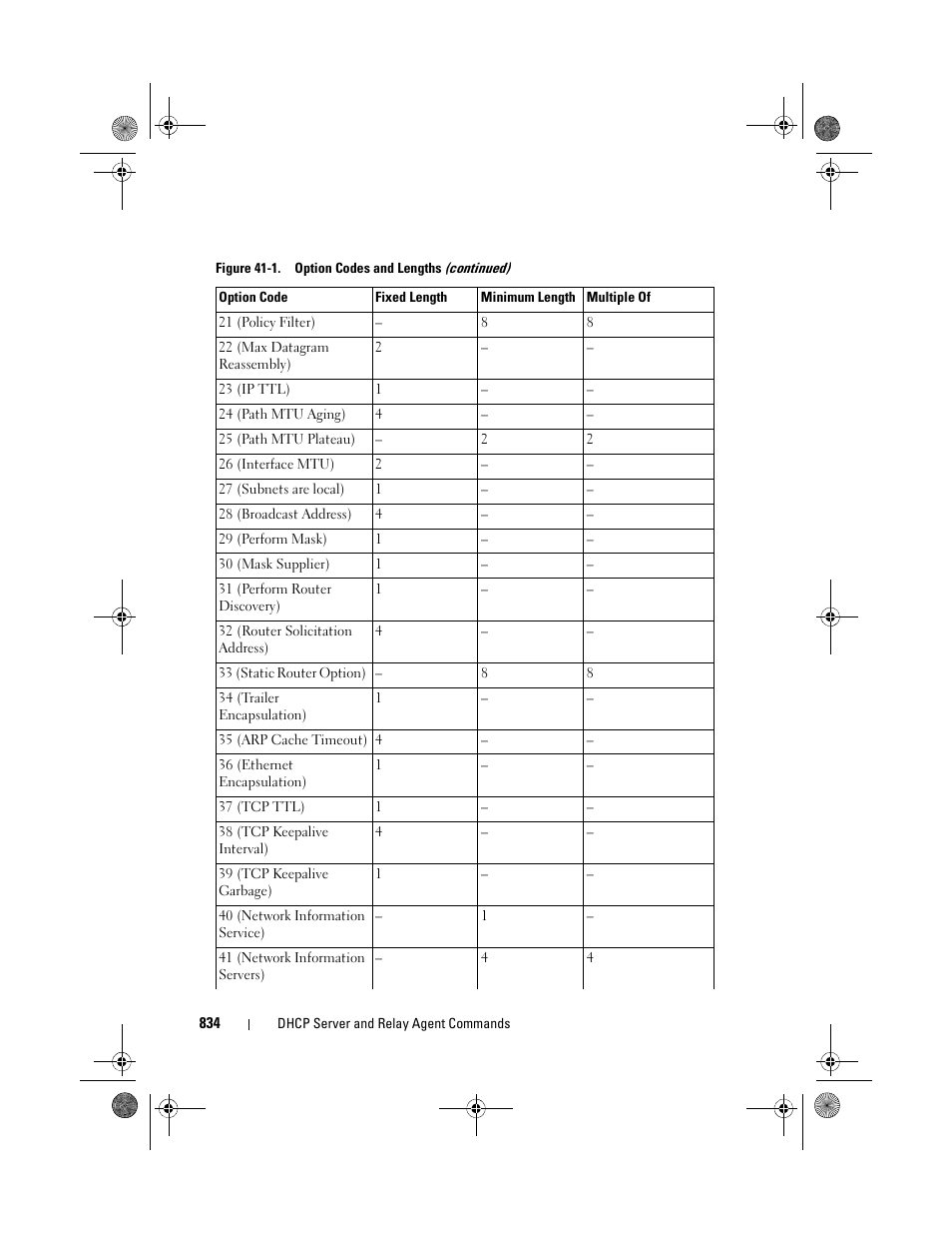 Dell POWEREDGE M1000E User Manual | Page 834 / 1682