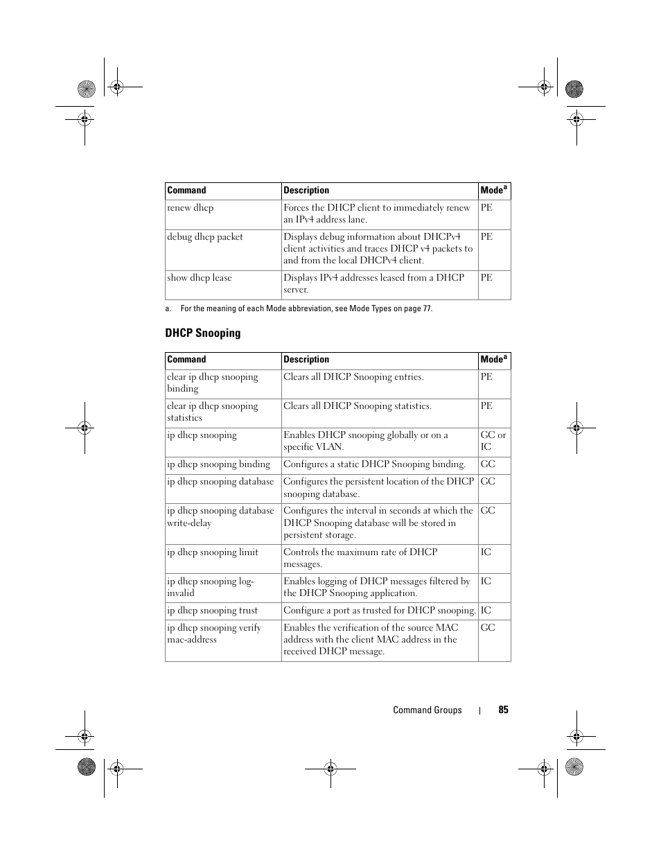 Dhcp snooping | Dell POWEREDGE M1000E User Manual | Page 85 / 1682