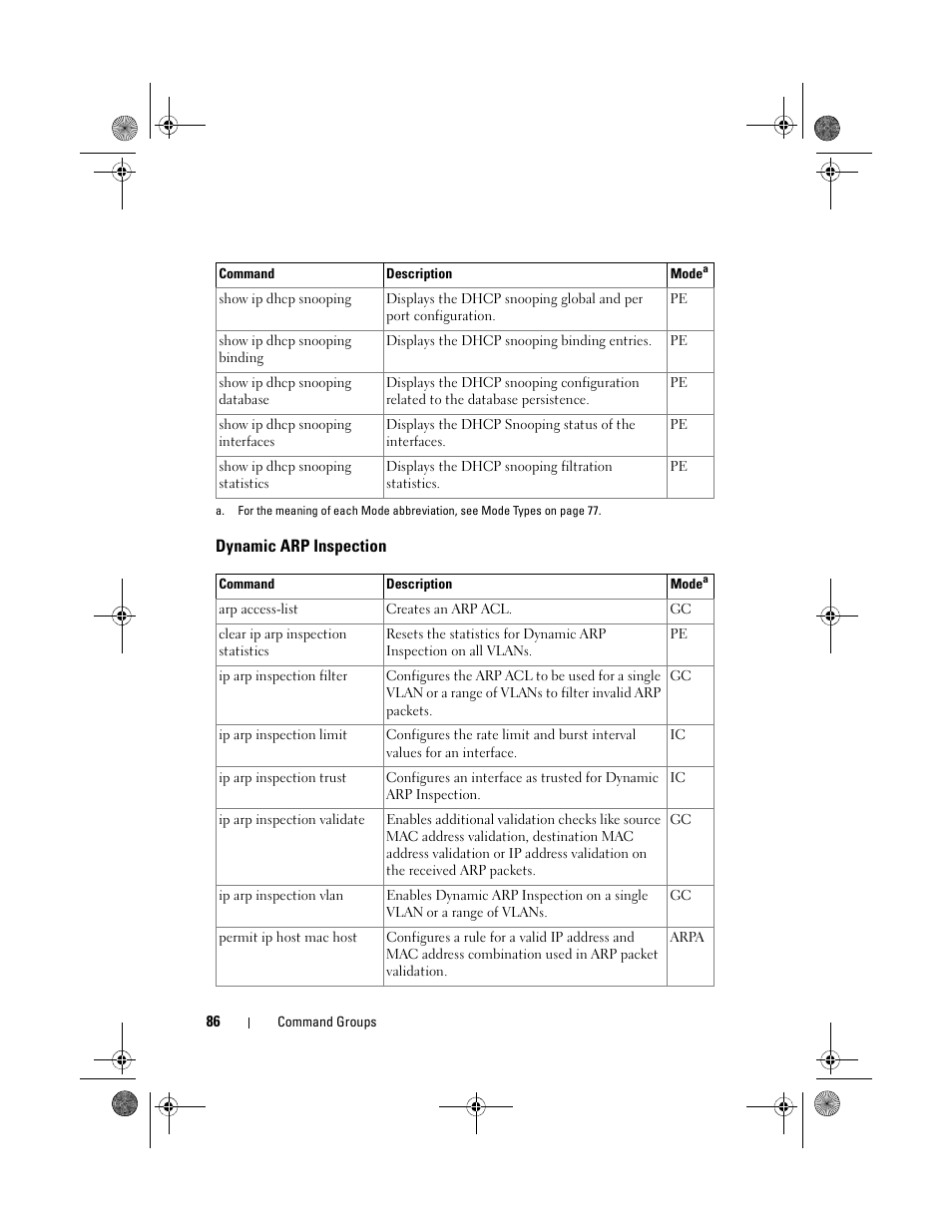 Dynamic arp inspection | Dell POWEREDGE M1000E User Manual | Page 86 / 1682