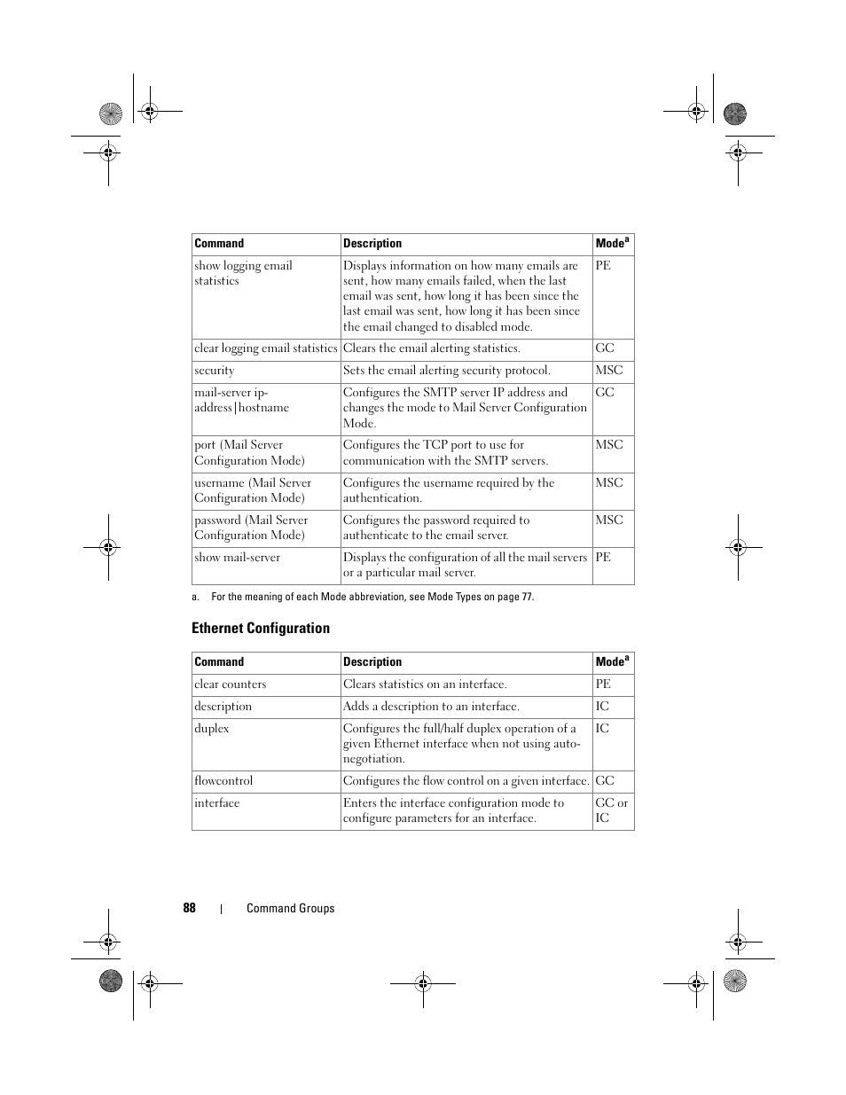 Ethernet configuration | Dell POWEREDGE M1000E User Manual | Page 88 / 1682