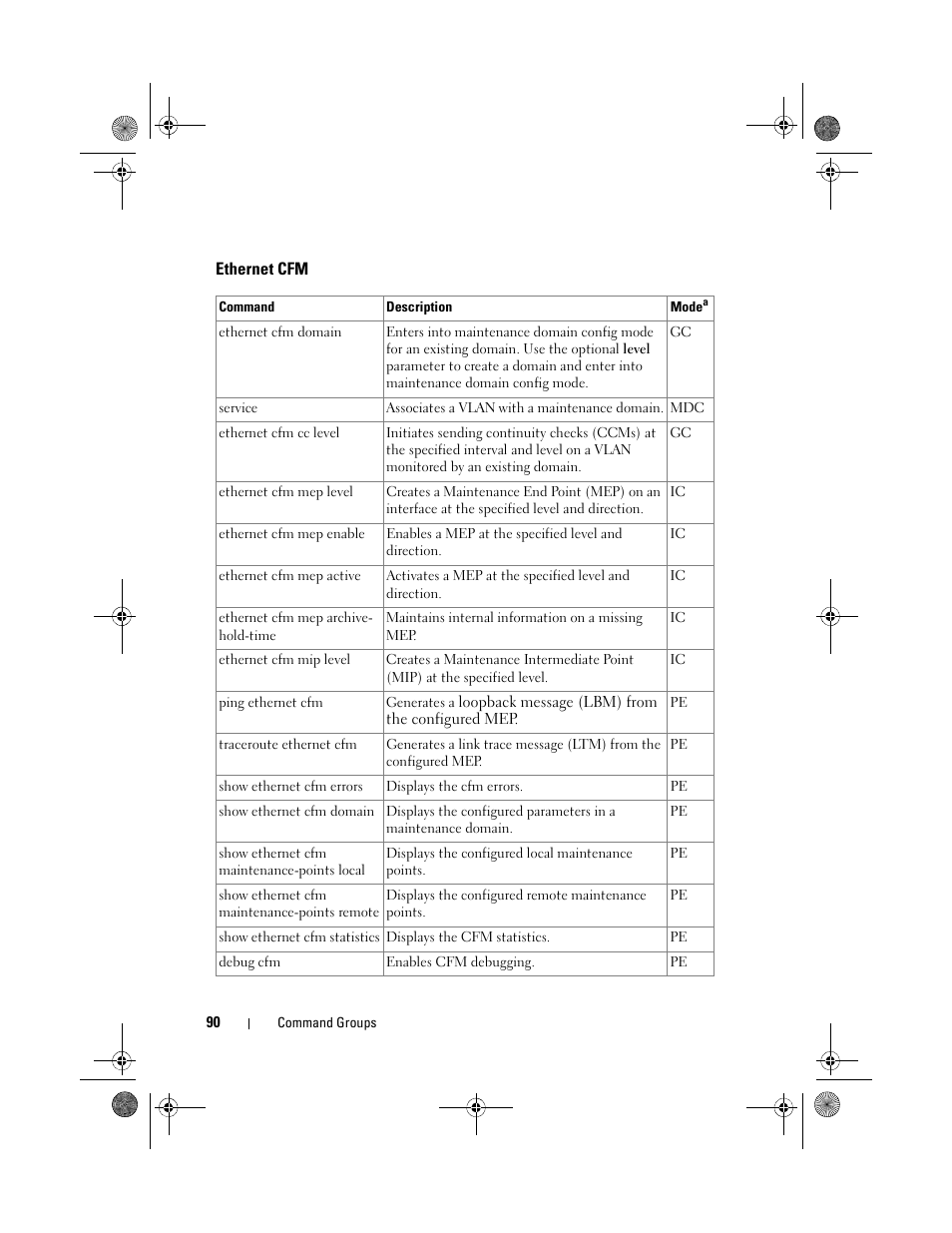 Ethernet cfm | Dell POWEREDGE M1000E User Manual | Page 90 / 1682