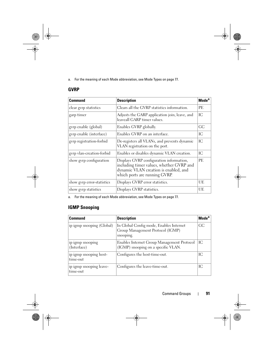 Gvrp, Igmp snooping | Dell POWEREDGE M1000E User Manual | Page 91 / 1682