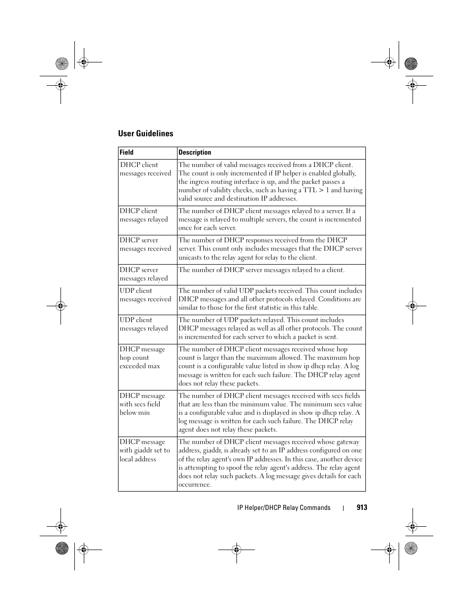 User guidelines | Dell POWEREDGE M1000E User Manual | Page 913 / 1682