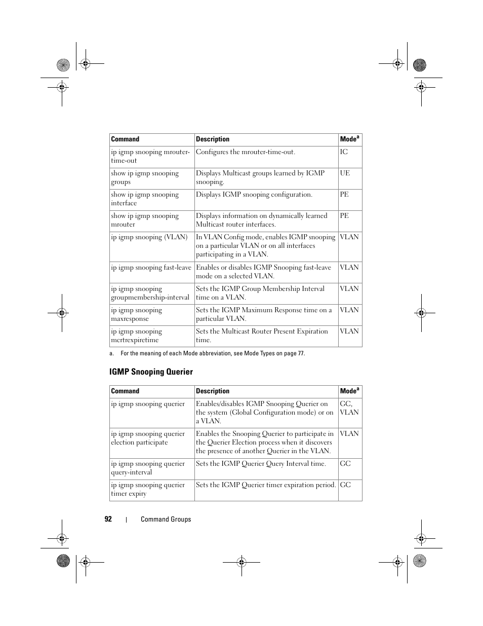 Igmp snooping querier | Dell POWEREDGE M1000E User Manual | Page 92 / 1682