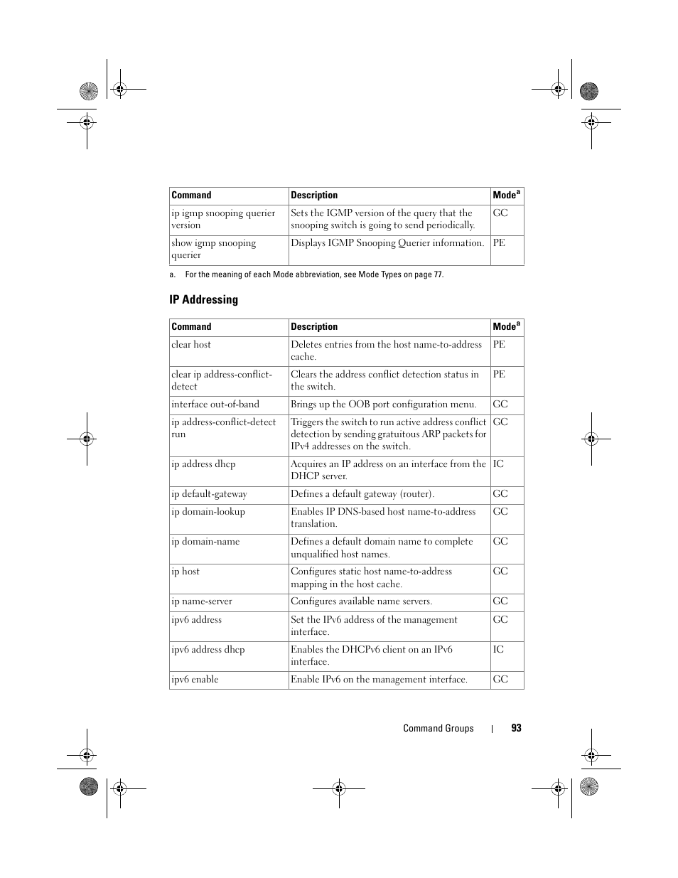 Ip addressing | Dell POWEREDGE M1000E User Manual | Page 93 / 1682