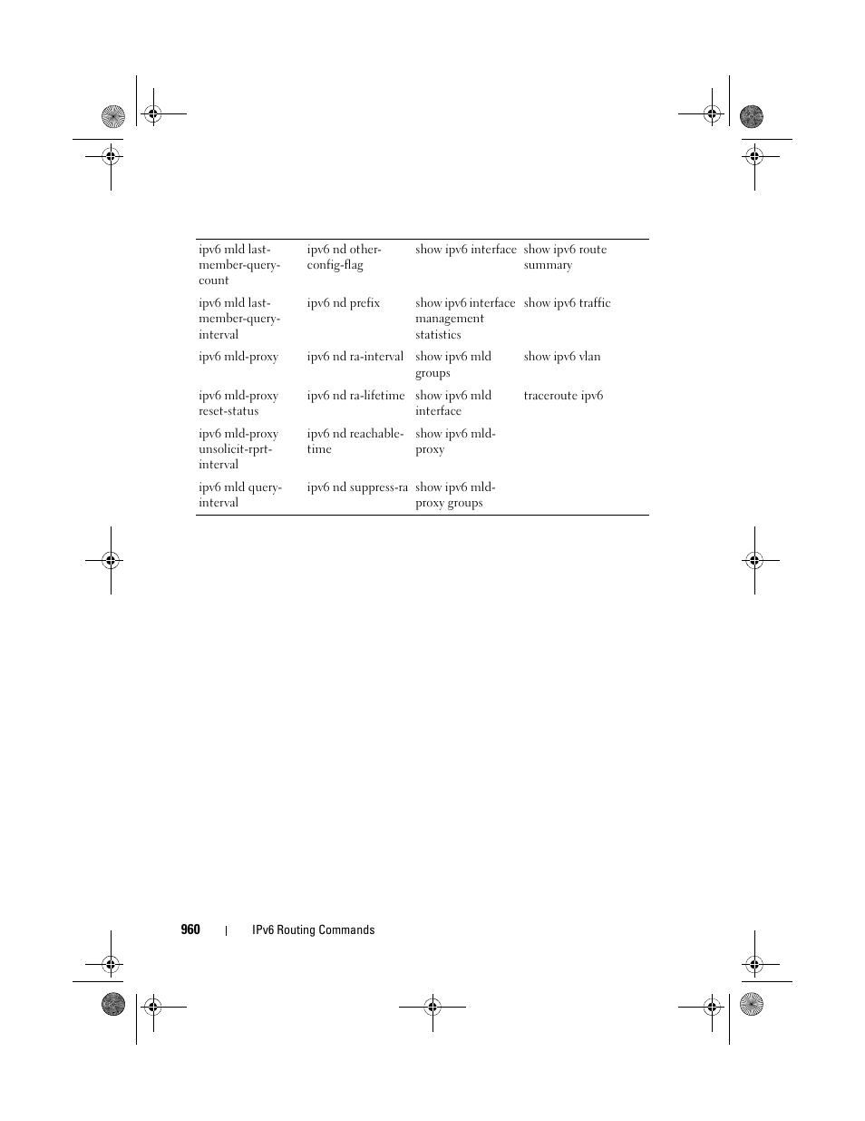 Dell POWEREDGE M1000E User Manual | Page 960 / 1682