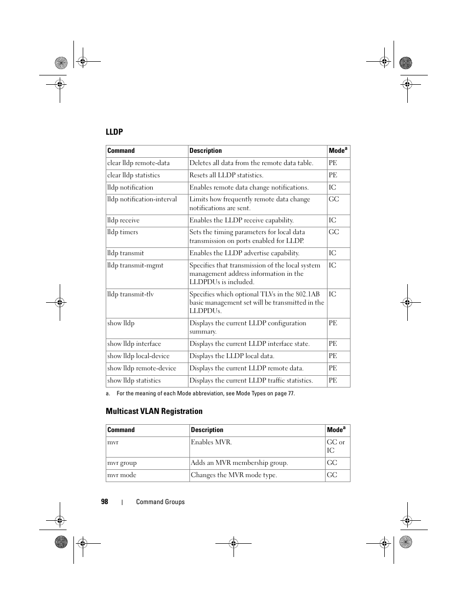 Lldp, Multicast vlan registration | Dell POWEREDGE M1000E User Manual | Page 98 / 1682