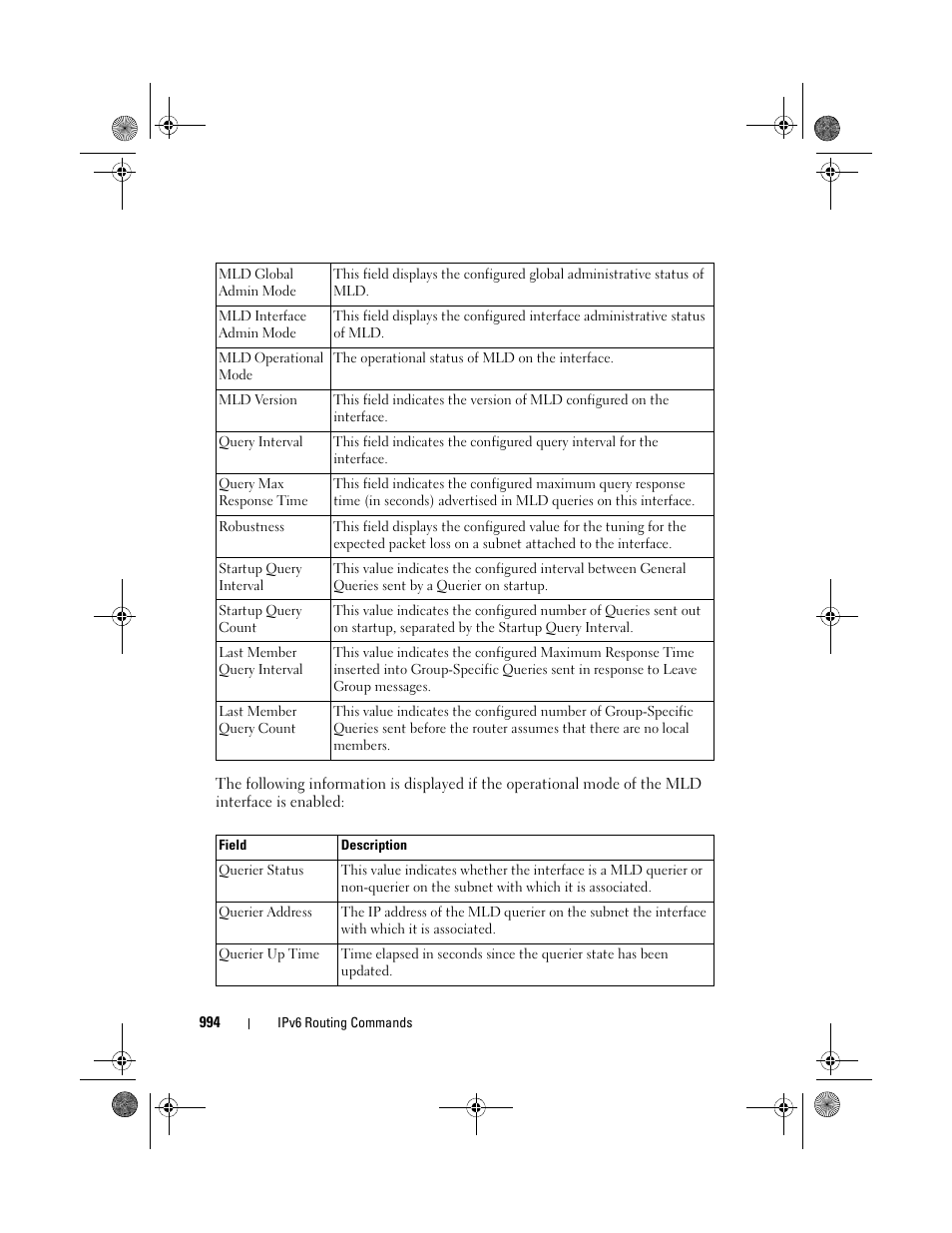 Dell POWEREDGE M1000E User Manual | Page 994 / 1682