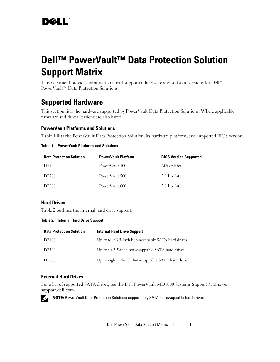 Dell PowerVault DP500 User Manual | 6 pages