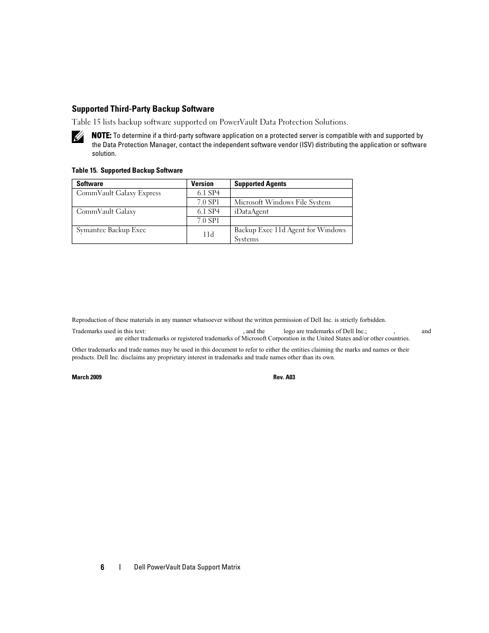 Dell PowerVault DP500 User Manual | Page 6 / 6