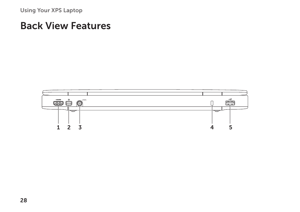 Back view features | Dell XPS 14 (L401X, Late 2010) User Manual | Page 30 / 106