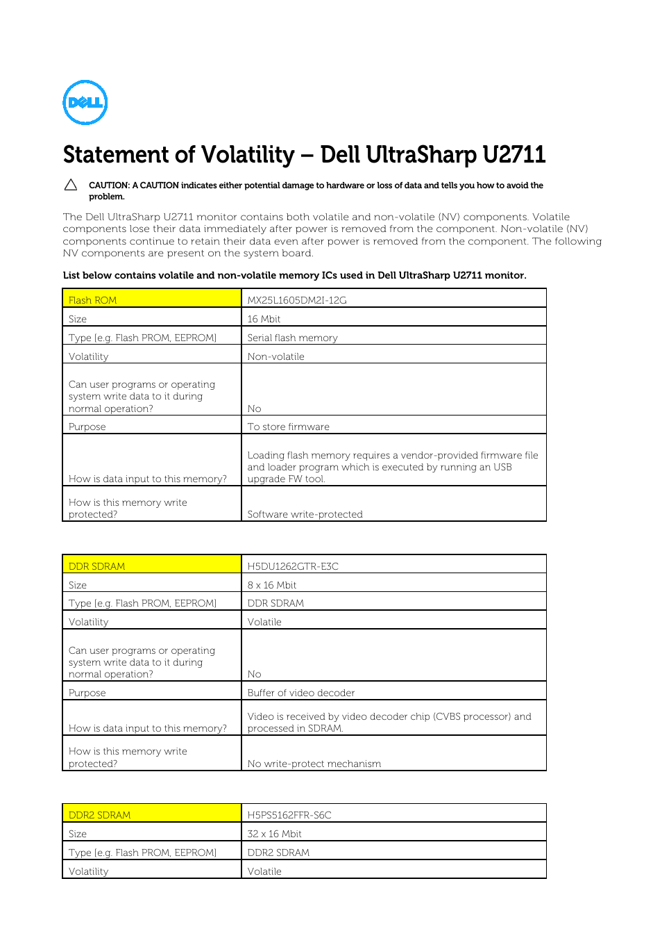 Dell U2711 Monitor User Manual | 4 pages