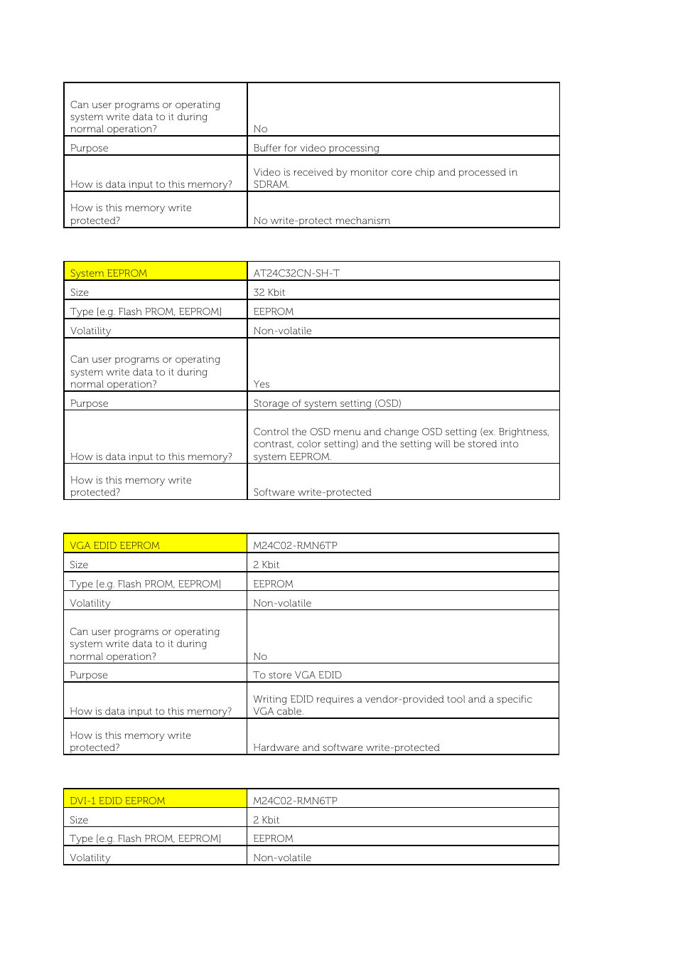 Dell U2711 Monitor User Manual | Page 2 / 4