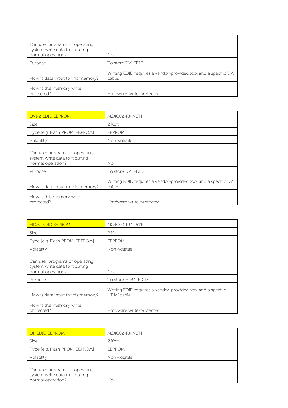 Dell U2711 Monitor User Manual | Page 3 / 4